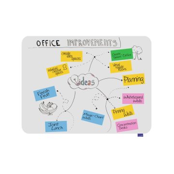   Legamaster ESSENCE keret nélküli mágneses fehértábla (whiteboard) 90x119,5 cm